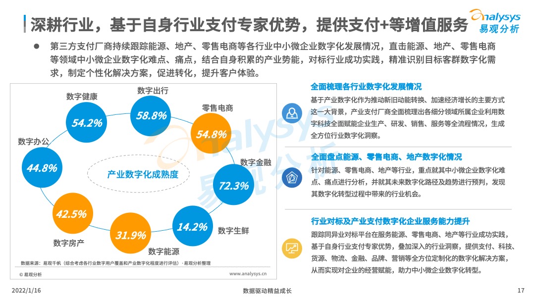 产品经理，产品经理网站